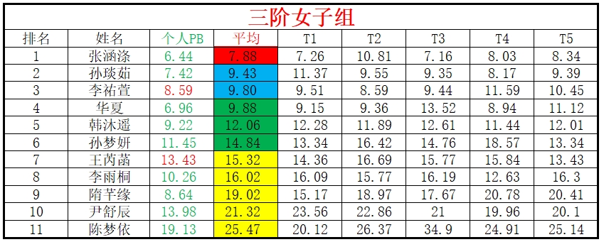 女子.png
