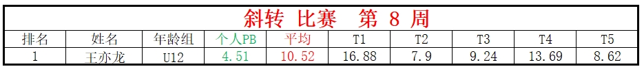 斜转.png