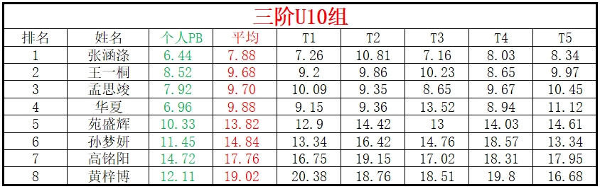 U10.png