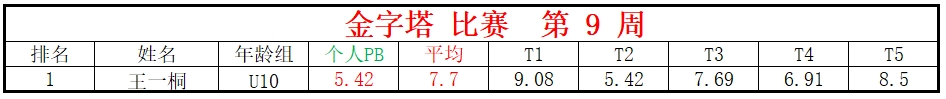 金字塔.png