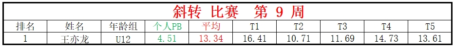 斜转.png