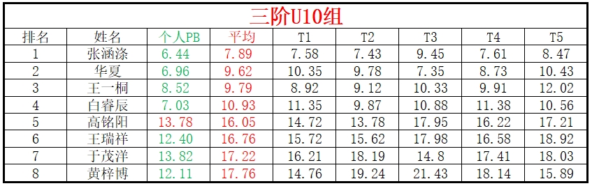 U10.png