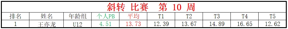 斜转.png