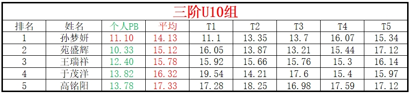 U10.png