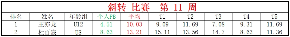 斜转.png