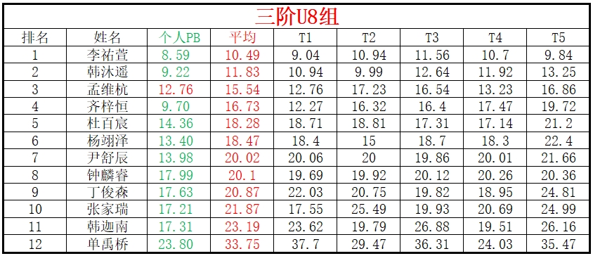U8.png
