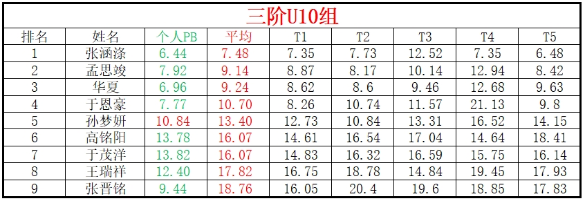 U10.png