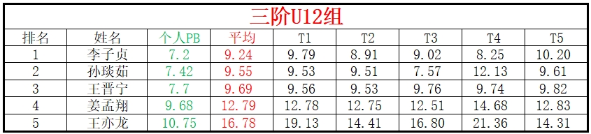 U12.png
