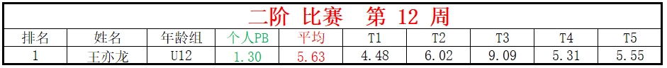 二阶.png
