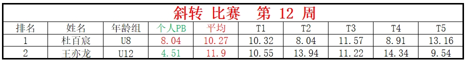 斜转.png