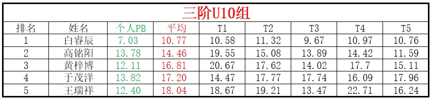 U10.png