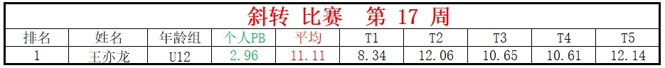 斜转.png