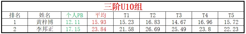 U10.png