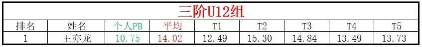 U12.png