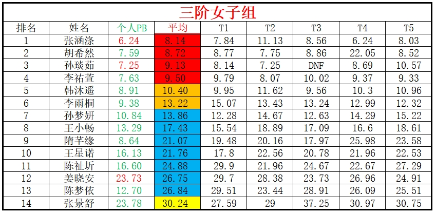 女子.png