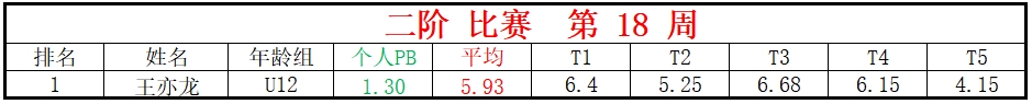 二阶.png