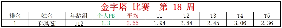 金字塔.png