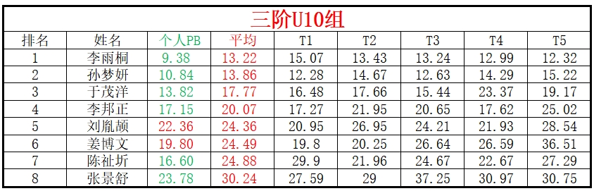 U10.png