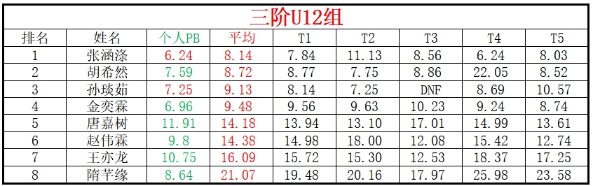 U12.png