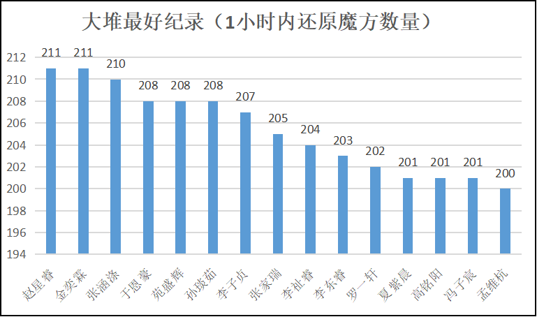 1760336449981206.png 图片3.png