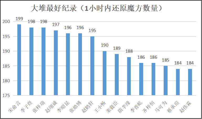 1760336457516864.png 图片4.png