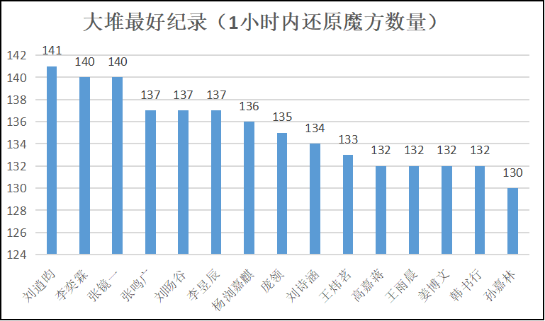 1760336478190179.png 图片8.png