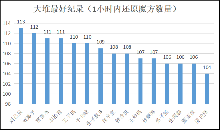 1760336499123295.png 图片12.png