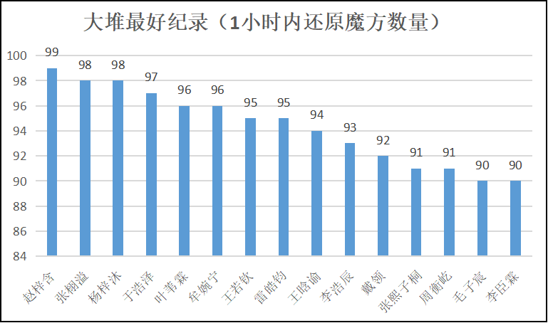 1760336510133983.png 图片14.png