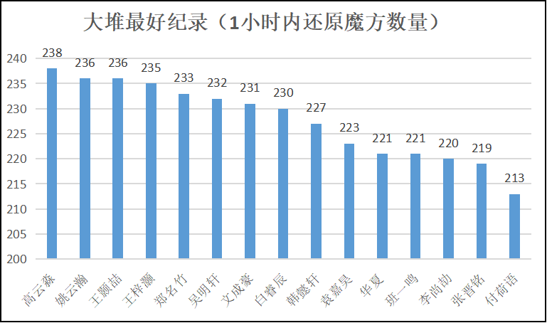 1761554255145276.png 图片2.png