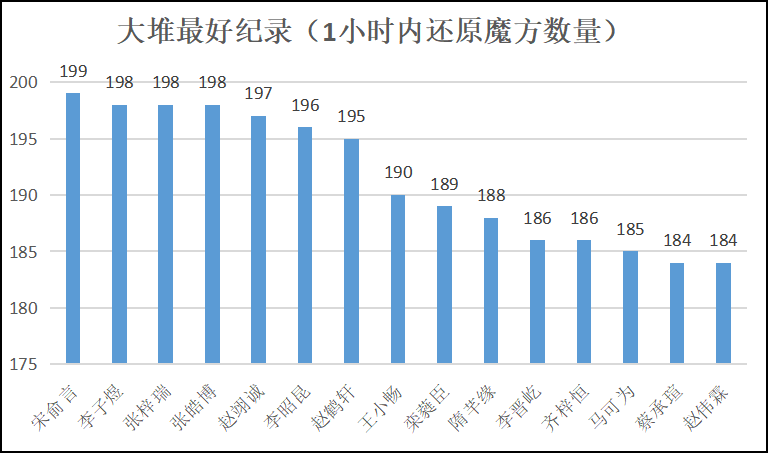 1761554267190514.png 图片4.png