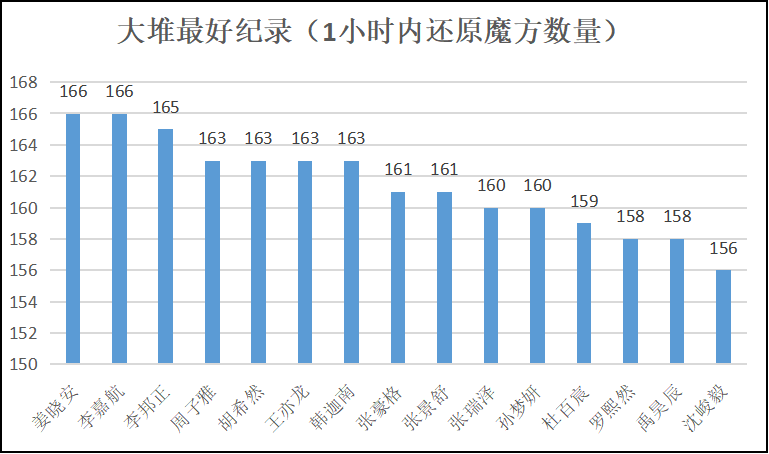 1761554278144162.png 图片6.png