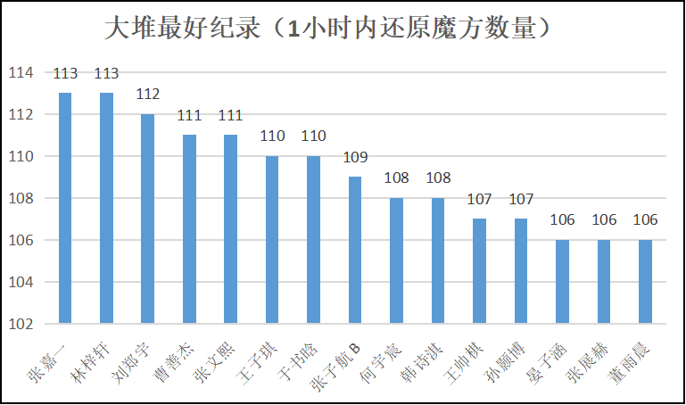 1761554312207328.png 图片12.png