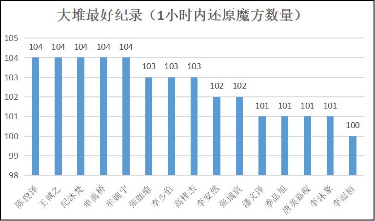 1761554317157139.png 图片13.png