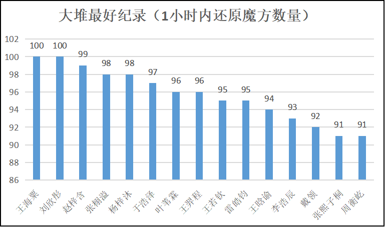 1761554322168327.png 图片14.png