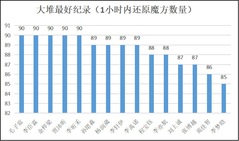 1761554328150429.png 图片15.png