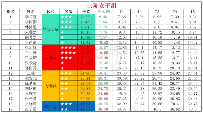 1762232108536024.jpg 女子.jpg