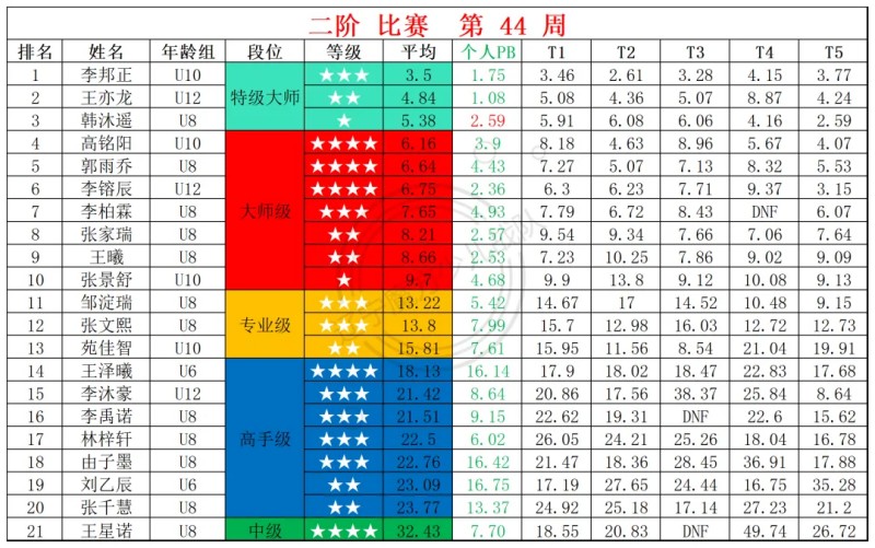 1762232148139125.jpg 二阶.jpg