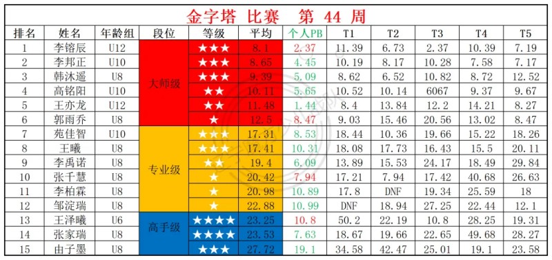 1762232156106206.jpg 金字塔.jpg