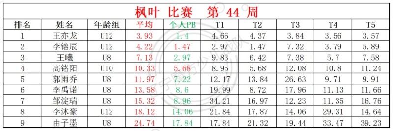 1762232164169805.jpg 枫叶.jpg