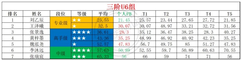 1762232342103779.jpg U6.jpg