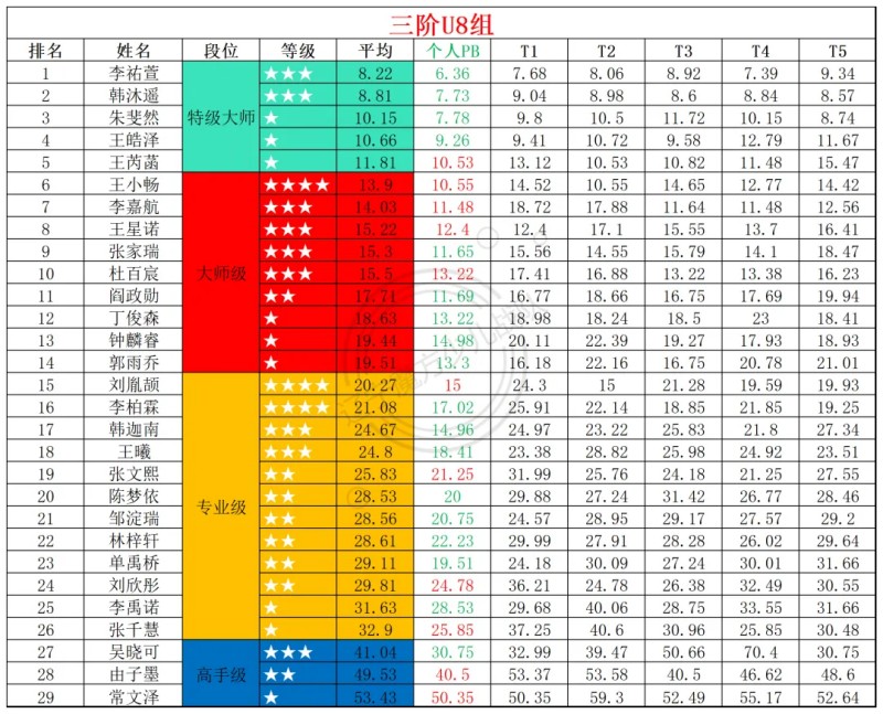 1762232347794213.jpg U8.jpg