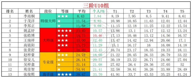 1762232353102008.jpg U10.jpg