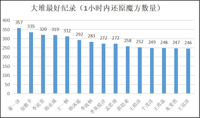 1762232877195649.png 图片1.png