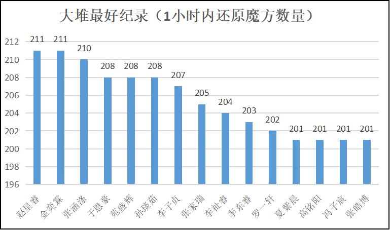 1762232890366931.png 图片3.png