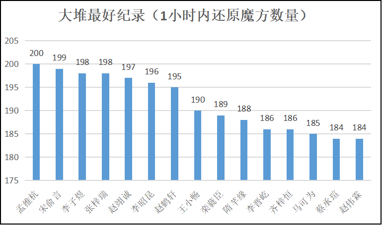 1762232895135792.png 图片4.png