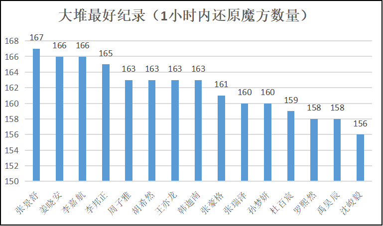 1762232908818812.png 图片6.png