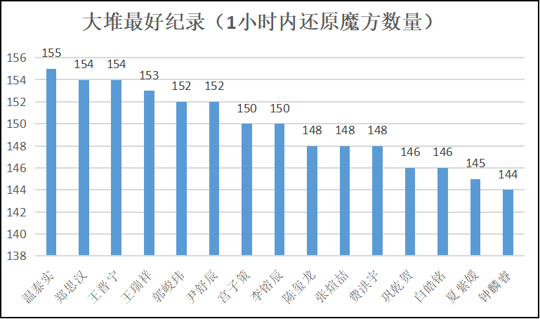 1762232913160139.png 图片7.png