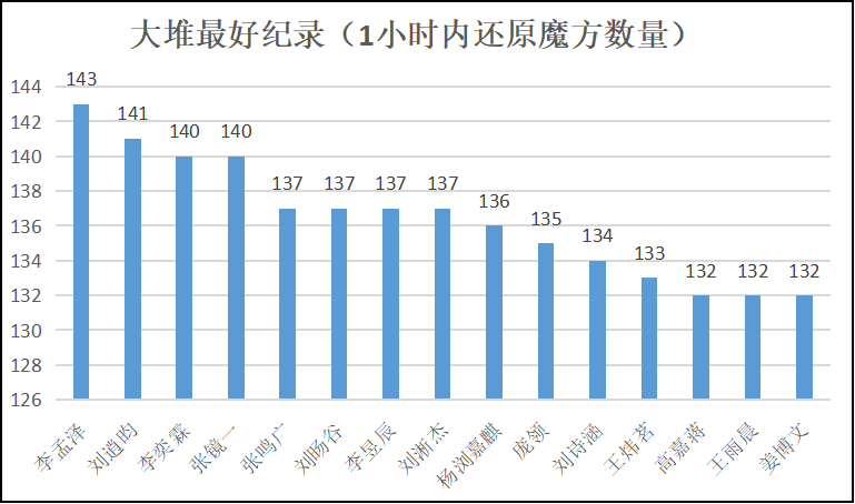 1762232919985450.png 图片8.png