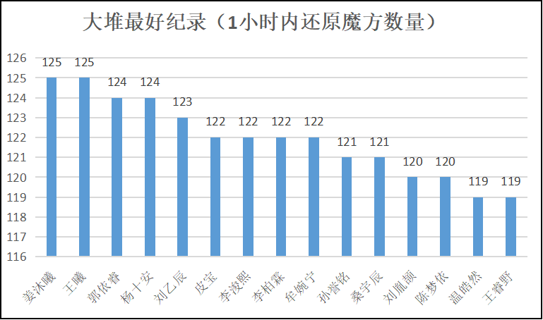 1762232930162118.png 图片10.png