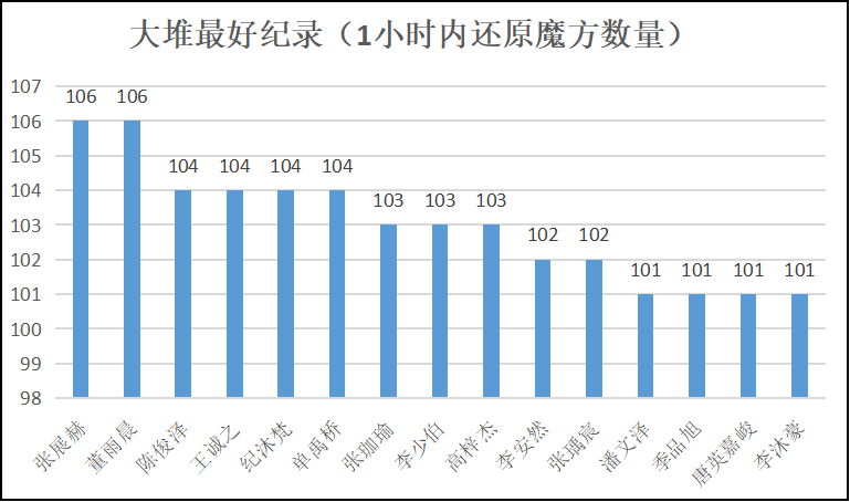 1762232947210550.png 图片13.png